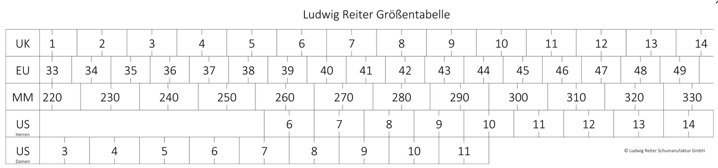 Ludwig Reiter Lammfellgefütterte Stiefel Größe - Schwarz